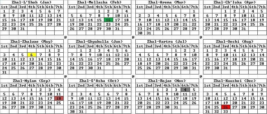 The Sholan calendar: twelve months laid out in a grid, each named for a god, with seven-day weeks.
